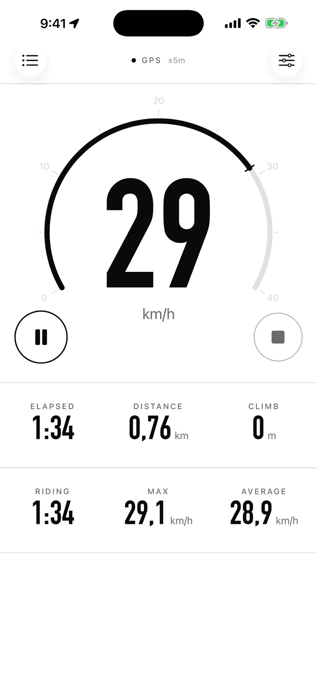 Speed dial with the full set of ride statistics