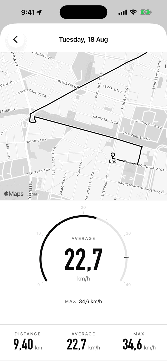 A finished ride with its route and average speed